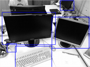 Fig: data Association.